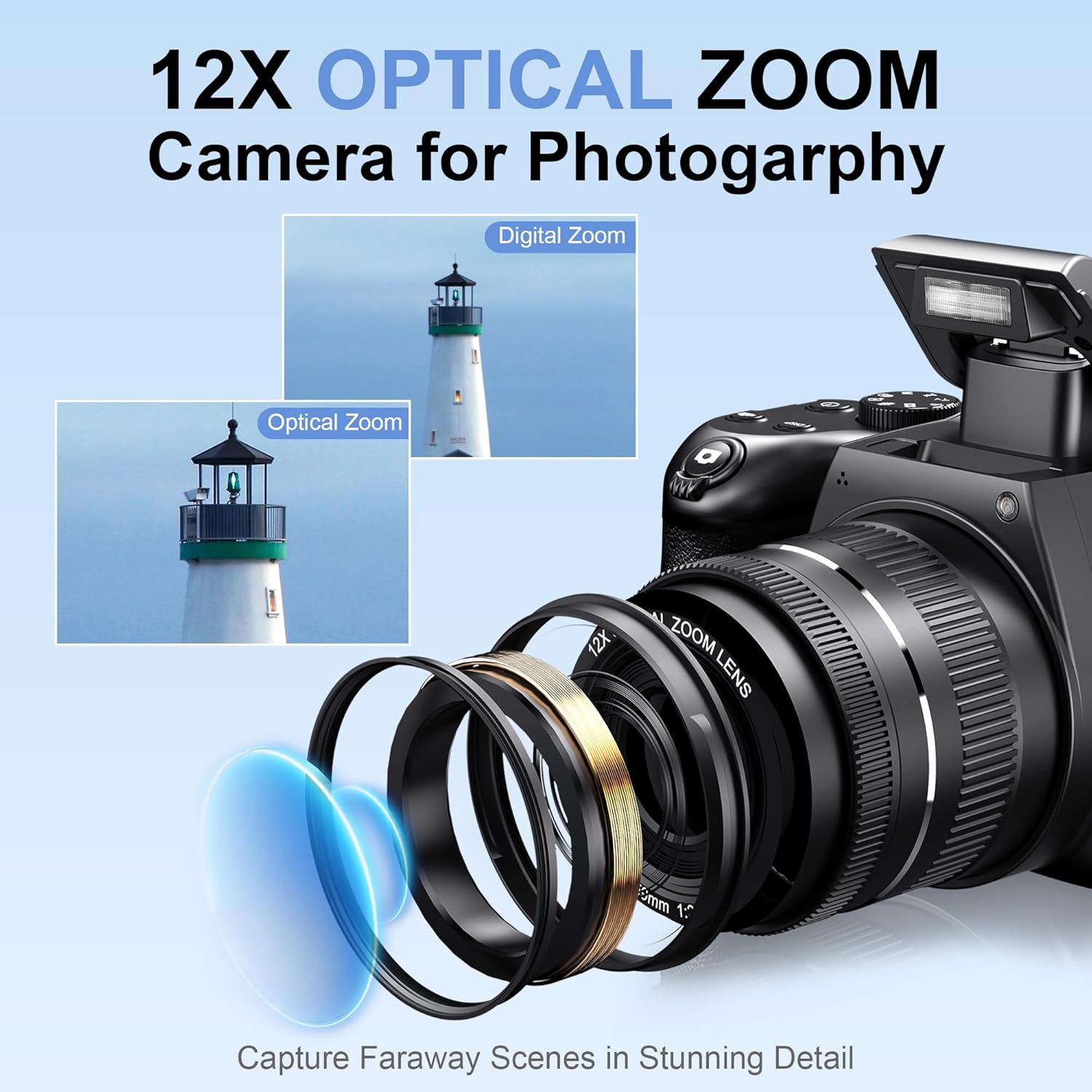 Câmeras digitais de 72mp para  - Photography Natural Lighting avaliação e preço