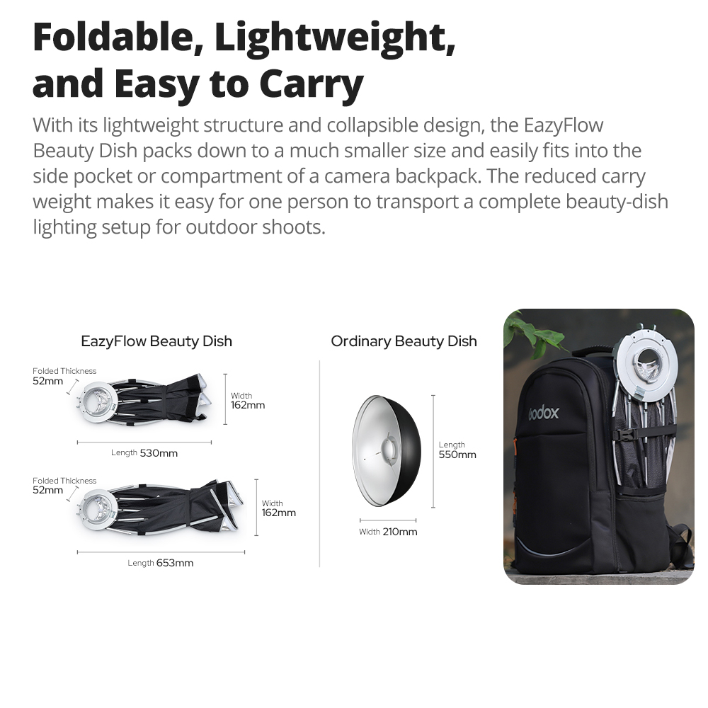 Novo Godox EazyFlow Beauty Dis - Photography Umbrella Diffuser avaliação e preço