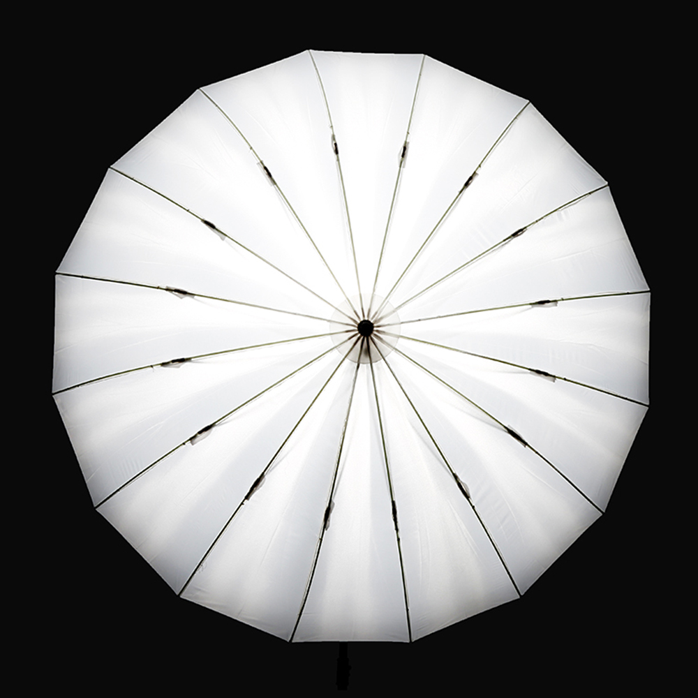 NOIRCERF 60 polegadas 150 cm B - Photography Umbrella Diffuser avaliação e preço