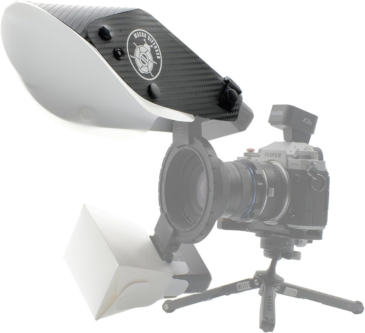 Difusor de flash macro calibre - Photography Angles avaliação e preço